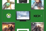 xbox高清视频线,Xbox高清视频线，打造沉浸式游戏体验的利器