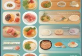 吃什么补肾,食疗补肾，科学选择食物，助力肾脏健康